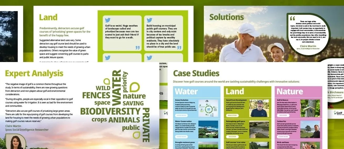 Golf Social Media Report